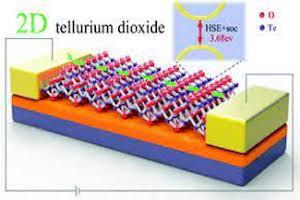 tellurium oxide application