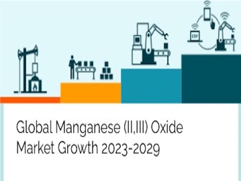 Segmentos clave del mercado de óxido de manganeso (II, III) (tetraóxido de trimanganeso), participación, tamaño, tendencias, crecimiento y pronóstico para 2023 en China