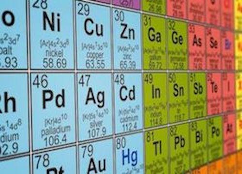 El Servicio Geológico de EE. UU. actualizará la lista de minerales críticos