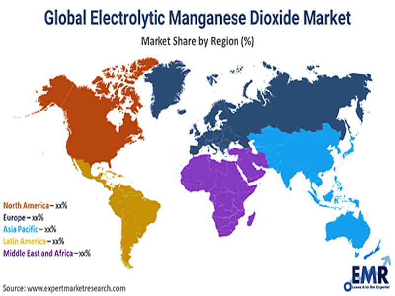 Tamaño del mercado de dióxido de manganeso electrolítico (EMD) en 2022